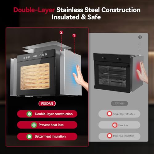 Stackable Food Dehydrator for Snacks