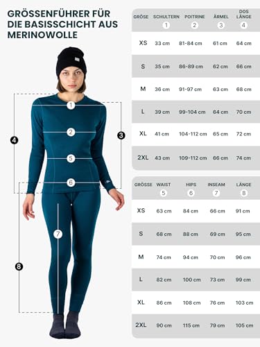 Merino.tech Merino Unterwäsche Damen Set + Mütze – Merino Langarm Damen und Hose aus Merinowolle (Medium, Black)