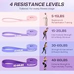 12 PCS Resistance Bands Set,Exercise Bands for Women,Skin-Friendly Loop Resistance Band for Working Out,Home Fitness,Stretching,Strength Training