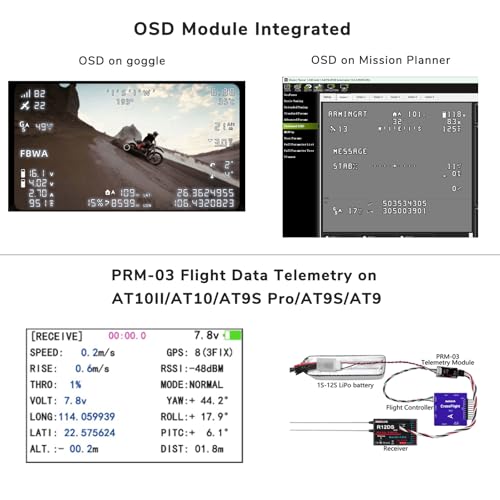 Image of Radiolink CrossFlight Flight Controller mini Size, 10 PWM Output OSD Module Integrated, Vibration Damping FC for RC Plane /3-8 Copters /Helicopter /Submarine /FPV Drone /Car /Boat /Auto Flight Route&Return