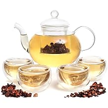 Moss & Stone Glass 27oz Tea Kettle Infuser & 4 Tea Cups Gift Set, Borosilicate Glass Teapot With Removable Glass Strainer & Teacups Of 2.7 oz, Teapot With Strainer Microwave Safe Tea Maker