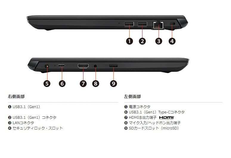 Amazon.co.jp: 【整備済み品】東芝 dynabook S73 13.3型 Core i5