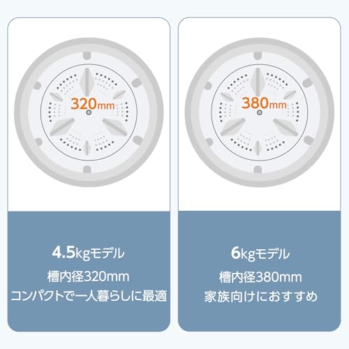 Major in life cnw-WMSK60A-GY 6kg 全自動洗濯機 の商品画像 8