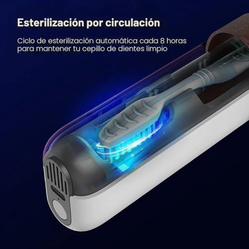 Miniatura 4 de Hubicare Estuche De Viaje Portátil Para Desinfectante De Cepillo De Dientes Uv, Esterilización De Ciclo Automático Uv-C Y Esterilizador Recargable 1 Paquete