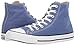 Converse Unisex Chuck Taylor All Star Seasonal 2019 High Top Sneaker, Washed Indigo, 5 US Men
