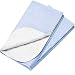 AT Surgical Comfortable 3 Ply Protected Fabric Waterproof Reusable Underpad for Adults and Child - 29