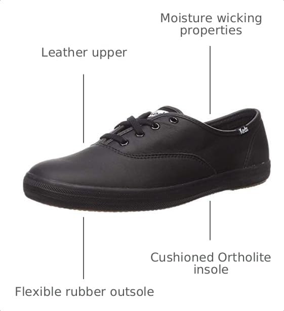 Image of Keds Women's Triple Kick Sneaker