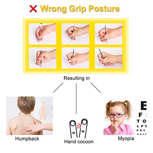 Colovis Pencil Silicone Grips for Kids Handwriting, 3 Type, Suitable for Children, Students, Toddler, and Special Needs