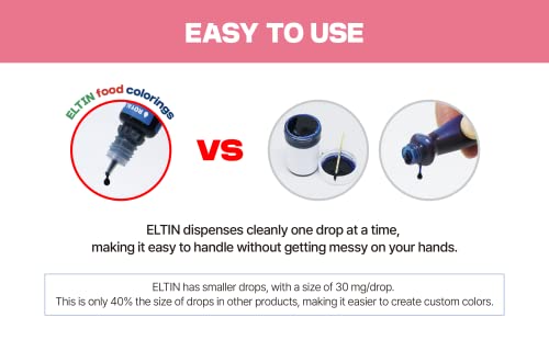 Eltin Food Coloring Set V2 - Gel Food Coloring Liquid For Baking | Edible Food Dye Coloring For Cake Decorating, Cookie Decorating, Slime | Easter, Christmas, Halloween Food Coloring Gel | Vegan Gel Food Coloring Set (12 Colors, 0.35Oz/Ea) #TOP6