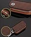 Brown Leather Car Key Case Coin Holder Zipper Remote Wallet Key Chain Bag For VW Volkswagen