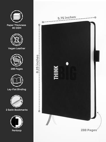 Doodle 2025 A5 Productivity Planner Kit | Undated | Hard Bound | 288 Pages |12 Monthly Planners + Pocket Meal Planner + 200+ Stickers + Motivational Quote Cards + Tear Away Bookmarks l Activity Tracker l Monthly Review l to do Lists [Big Thoughts] (Image - 2)