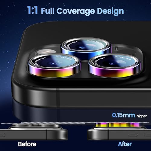 Image of CACOE Camera Protective Case for iPhone 17 Pro Max /17 Pro /16 Pro Max /16 Pro /15 Pro Max /15 Pro /14 Pro Max /14 Pro, [Scratch-Resistant] [Drop-Proof] [Strong Adhesive] (Colour)