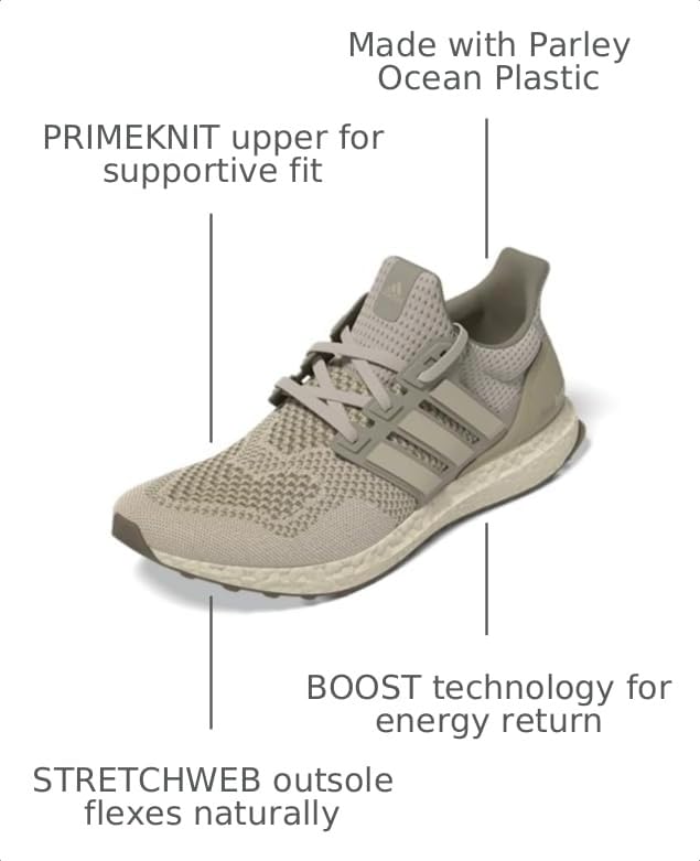 Image of adidas Men's Ultraboost 1.0 Running Shoe