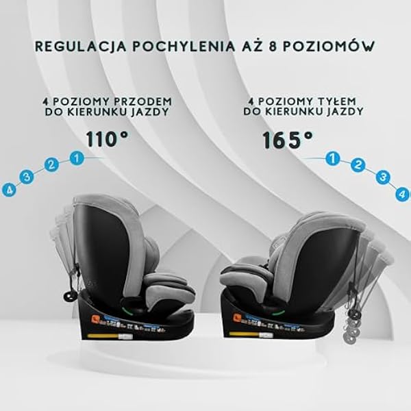 Детское автокресло для детей весом 0 36 кг i-Size рост 40 150 см система ISOFIX с поворотной базой на 360 RWF FWF регулировка подголовника и наклона Memory Foam для детей от 0 до 12 лет