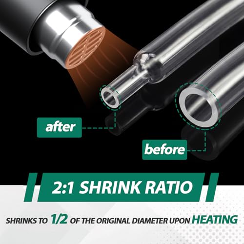 Klyyo Clyro Heat Shrink Tubing Roll,50 ft 1 Inch 2:1 Ratio,Clear by Klyyo Clyro - Used condition - Image 4