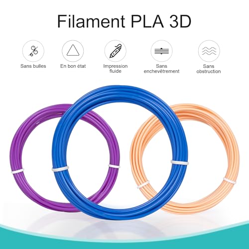 Kretrum Recharges de filament PLA 31 couleurs 1,75 mm, 5 m compatibles MYNT3D, SCRIB3D, PIKA3D – vue 4