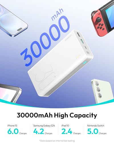 ROMOSS Power Bank, 30,000mAh Portable Phone Charger with USB C 3 Outputs & 3 Inputs, External Battery Pack PD 18W with iPhone 15/14/13/12, iPad, Samsung Galaxy and More - Thumbnail 2