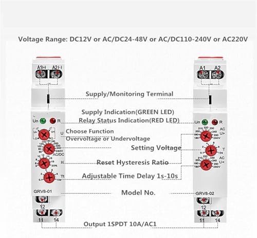 Relais de surtension GRV8-02 boîtier modulaire haute précision AC DC 24V 48V