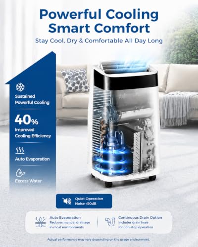 Image of 10000 BTU Portable Air Conditioners, 4-in-1 AC Unit with Cooling, Fan, Dehumidifier and Sleep Modes, for Rooms Up to 450 Sq.Ft, Remote Control, 24H Timer, Window Kit for Bedroom Apartment Dorm