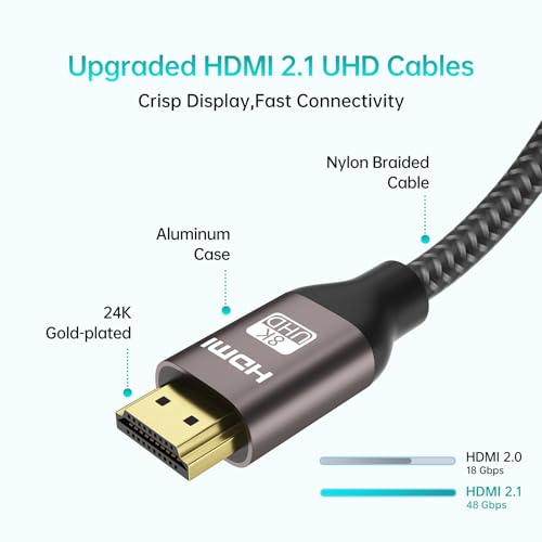 MT-VIKI 8K@60Hz HDMI Cable 4K@120Hz, 48 Gbps HDCP2.2& 2.3, Ultra High Speed HDMI Certified-【3.3FT/1M】