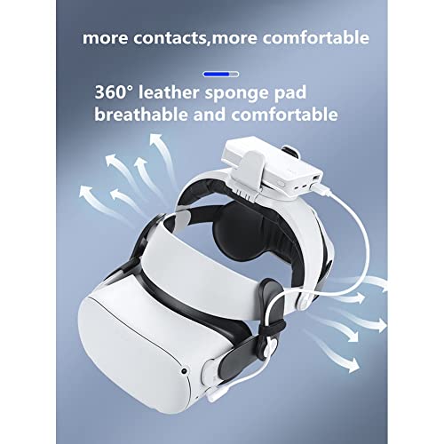 Sangle de tête VR M2 F2 avec rembourrage face et support casque ajustable