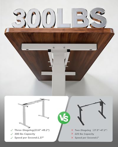 Image of TOPSKY Dual Motor 3-Stage Standing Desk Frame, Electric Height Adjustable Sit Stand Desk Legs for DIY Table Tops up to 80 inch x 31.5 inch, 300 lb Heavy Duty Capacity with Memory Controller, White Frame Only