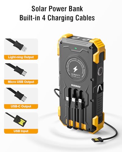 Image of Solar Charger Power Bank, 42800mAh Wireless Portable Charger with USB-C in /Output, QC3.0 Fast Charging 15W 4 Ports Outdoor Battery Pack Built-in Dual Led Flashlights for iPhone Samsung etc Red