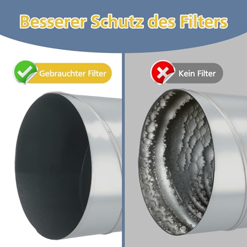 25 kegelfilter DN 125,G4 filtermatte,filter lüftungsanlage Ersatz für Zehnder, Maico, Pluggit, Helios Disc Valves,ersatzfilter für lüftungsanlage mit Durchmesser 125 mm, Länge 180 mm, Dicke 8 mm