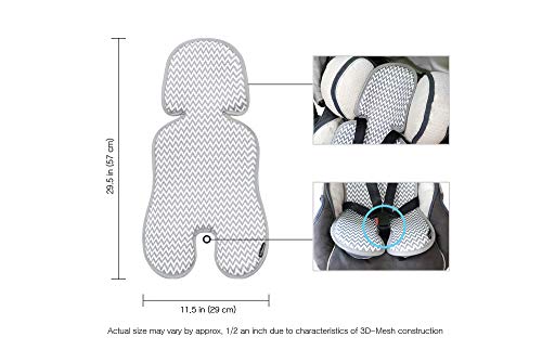Manito-Clean-Infant-Carseat-3D-Mesh-Seat-PadCushionLiner-Star-Grey