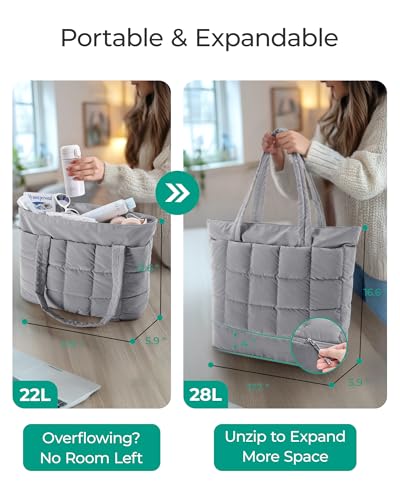 Sac de travail impermeable pour femme elegant et ideal pour cabine avion