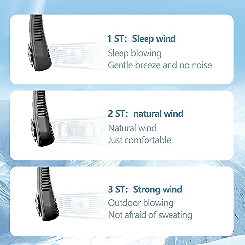 Hals Ventilator Draagbare Hangende Hals Ventilator, Koeling Neckband Fan, oplaadbare wearable nekventilator Bladeless… - Image 8