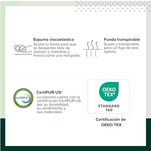 Miniatura 10 de Zinus Colchon Viscoelastico 135 X 190 Cm Con Infusión De Té Verde - Altura 15 Cm - Colchon 135 Hipoalergénico Frescura Duradera - Firmeza Media - Certificado Oeko-Tex