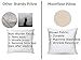 MoonRest® Premium Lumbar Polyester 100% Cotton Fabric Filled with 100% Pure Virgin Synthetic Fiberfill Decorative Throw Pillow Insert Stuffer Form for Sofa Couch Cushion Bedroom 12x18”