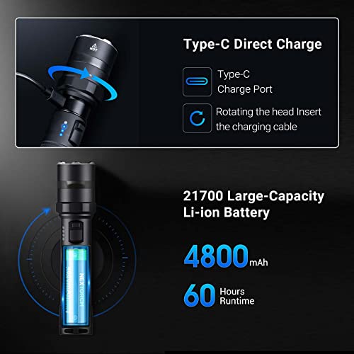 Nextorch 3000 Lumens Rechargeable Multi-Light Source Type-C Usb Mini Led Flashlights Compact Edc Warning Torch P84 #TOP6