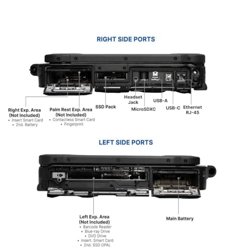Image of Panasonic Toughbook 40, FZ-40 MK2 Rugged Laptop, 14-inch FHD Gloved Multi Touch, Ultra 5 vPro 135H, 14-cores, up to 4.6GHz, 16GB RAM, 512GB SSD Opal, Infrared 5MP Webcam, Windows 11 Pro