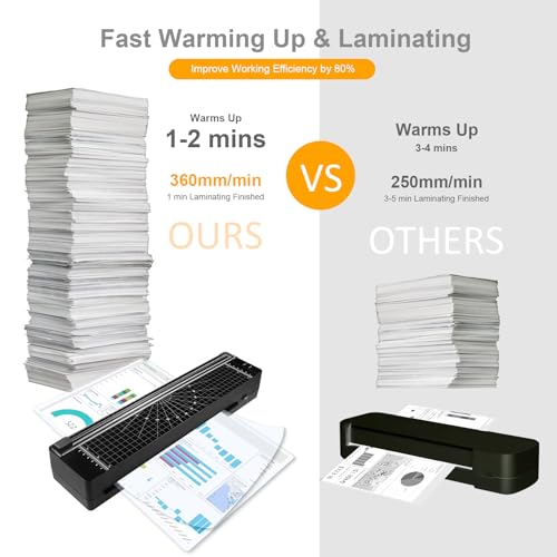 Laminator 9-inch Thermal Laminator with Laminating Sheets 10pcs, with Paper Cutter and Corner Rounder,with 2-Min Faster Preheat,Mini Personal Lamination Machine withr for Teacher H image 4