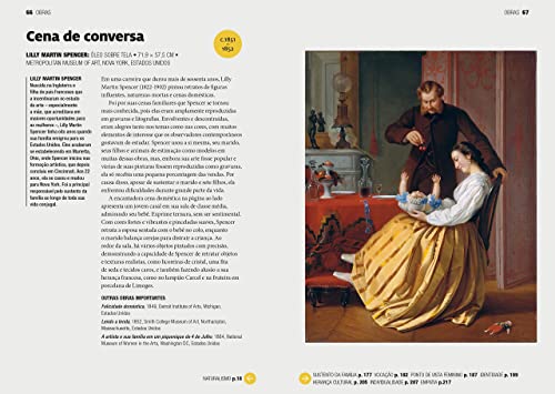 Breve historia das Artistas Mulheres: Um guia de bolso para os principais gêneros, obras, temas e té