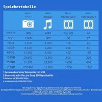 Transcend JetFlash 790 USB-Stick 16GB – USB 3.1 Gen 1 / USB 3.2 Gen 1 Flash Drive, kappenloses Design, Schwarz, Frustrationsfreie Verpackung – TS16GJF790KBE – Ansicht 5