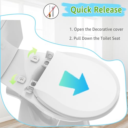 Image of Toilet Seat Round 16.5 Inch, Quick Release & Soft Close, Anti-Slip Never Loosen, Easy Clean, White, PP Material