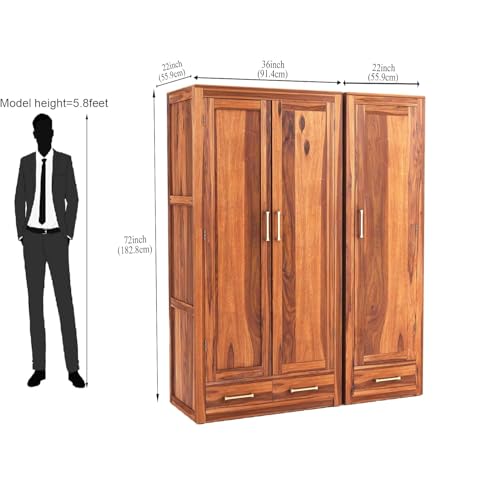 Product Variant View