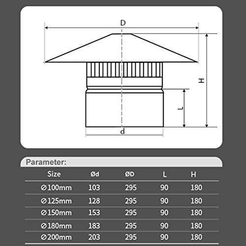 Capuchon de protection pour tuyau de cheminée en acier inoxydable durable - 3