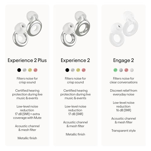 Loop Experience 2 Plus Ear Plugs – Stylish Certified Hearing Protection for Concerts & Festivals, Live Events, Sports, DJs & Nightlife – 17dB Noise Reduction, (High-Fidelity) + Mute for extra coverage - Image 7