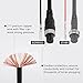 GOMEXUS Power Cord for Daiwa Tanacom 1000 Seaborg 300J Shimano ForceMaster 2000 Electric Reels Power Cable 270cm 8.86 Feet