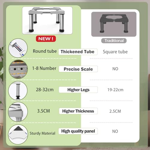 DEWEL Base for Fridge Base, Height 28-31CM, Adjustable Base for Dishwasher, Freezer, Kitchen Cabinet and Static Household Appliances 43-67CM with 4 Sturdy Feet, White