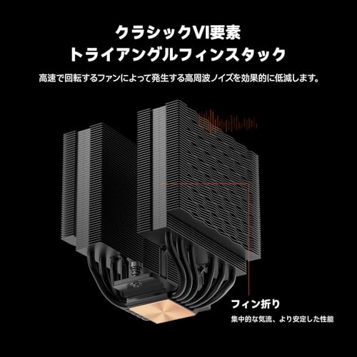 Refroidisseur processeur AMD AM5 Intel 1700 PCCOOLER CPS RT620Pro BK - 6