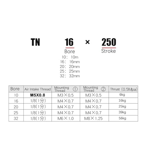 Vérin pneumatique TN double tige pour aligner parfaitement vos vérins - 4