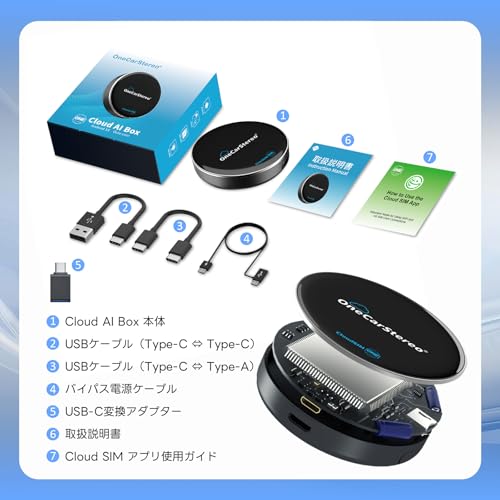 OneCarStereo 2026 最新Cloud AI Box