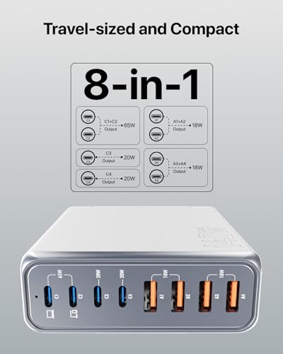 Caxdon 140W USB C Charger 8 Port GaN Charger, Portable Fast USB C Charging Station 65W Laptop Adapter for MacBook Pro/air ipad iPhone 15/Pro Galaxy etc, Travel Essentials (White)