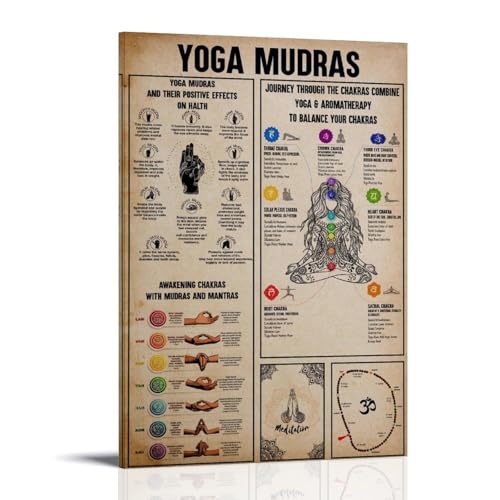 Yoga Mudras toile moderne pour relooker une chambre d'enfant triste