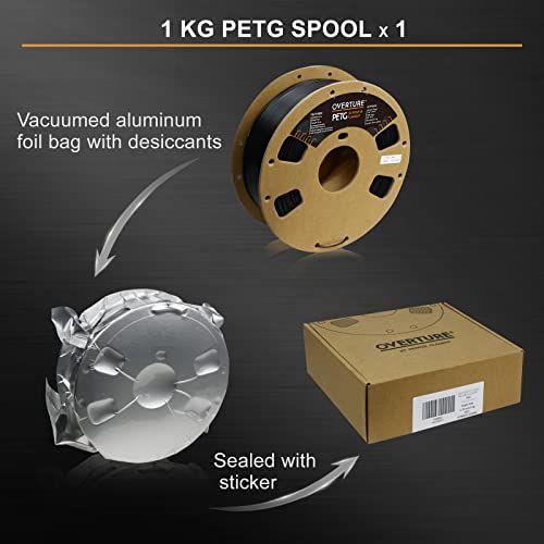 Overture Petg Filament 1.75Mm, 3D Printer Filament, 1Kg Filament (2.2Lbs), Dimensional Accuracy 99% Probability +/- 0.03 Mm, Fit Most Fdm Printer (Black (1-Pack)) #TOP5
